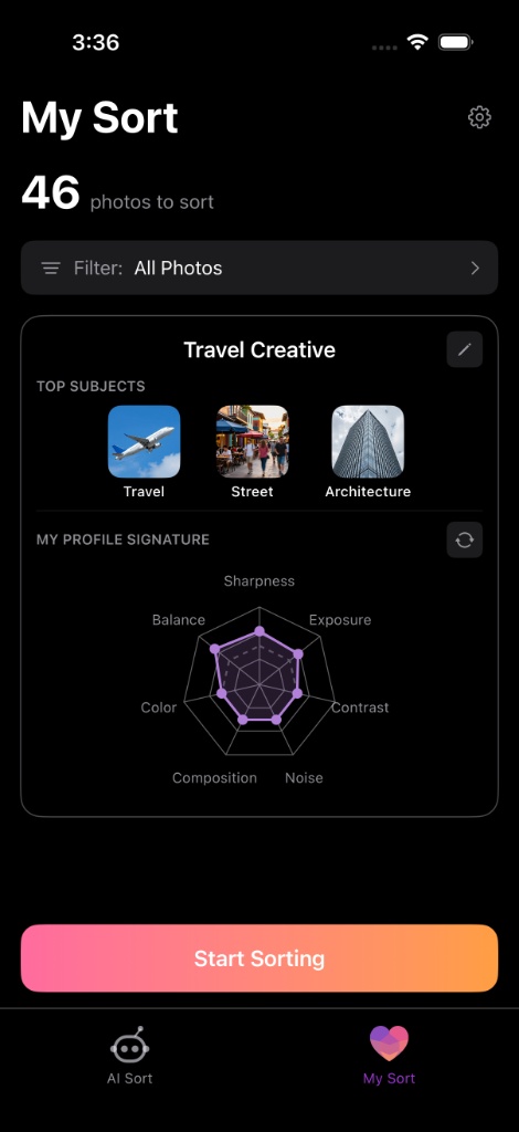My Sort with Sort Style Profile showing radar chart and top subjects